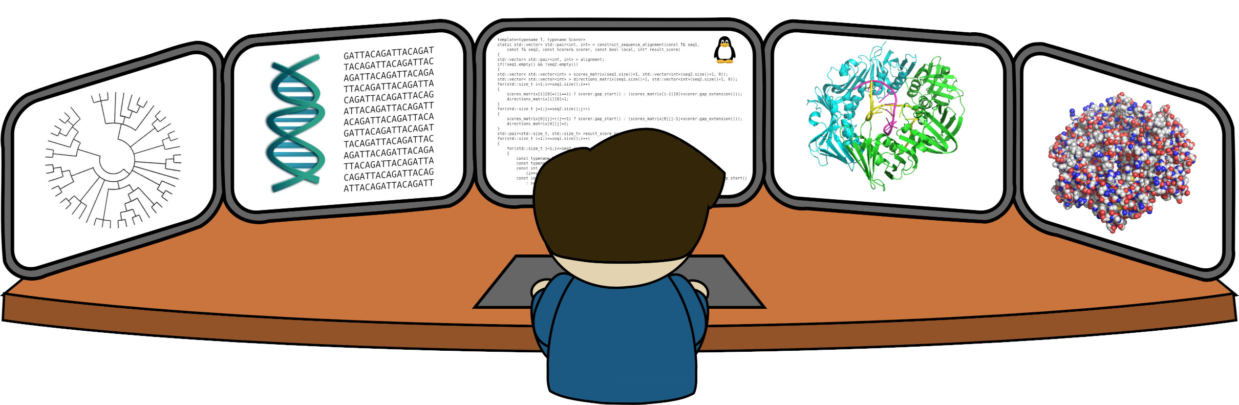 bioinformatics clipart