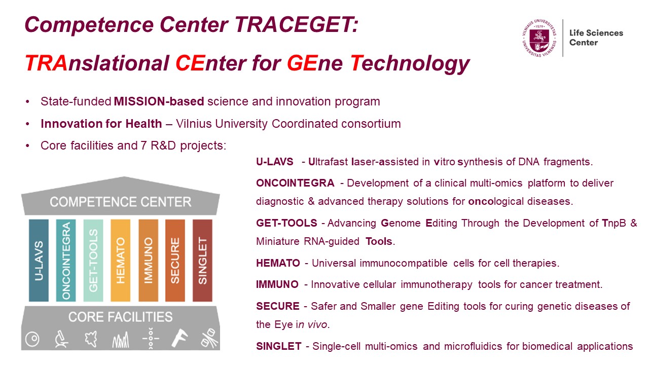 TRACEGET iliustracija i